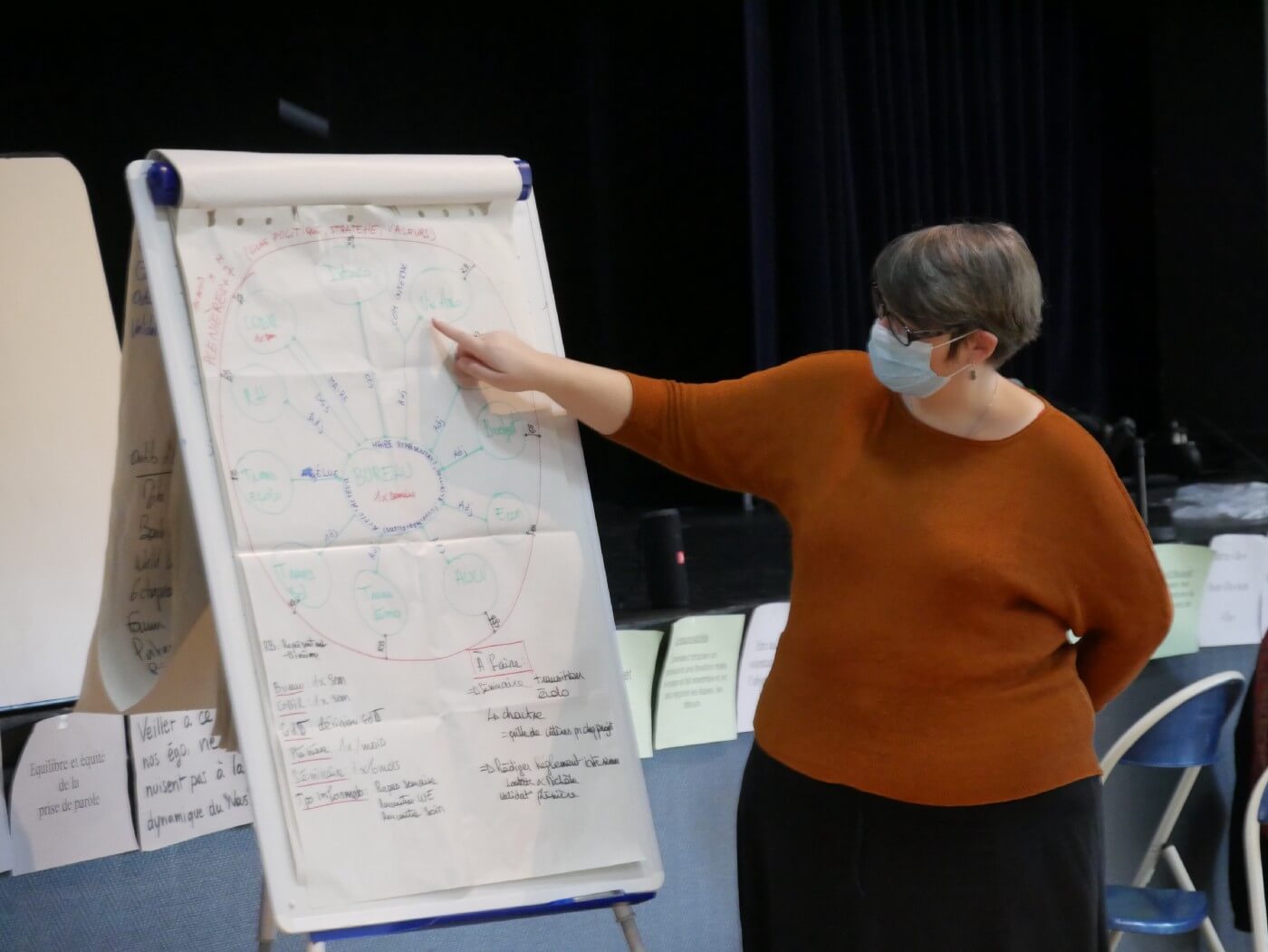 Instant Z - démocratie participative - fréquence commune